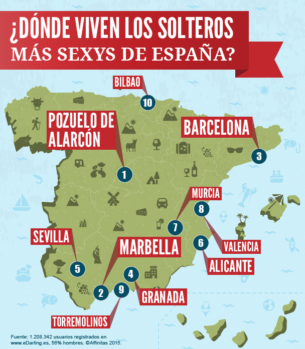 ciudades y regiones donde viven los solteros más sexys de espana